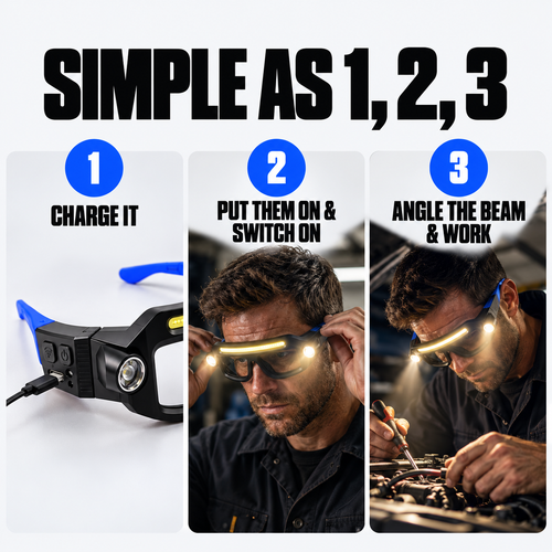 Workbeam Rechargeable LED Light Glasses
